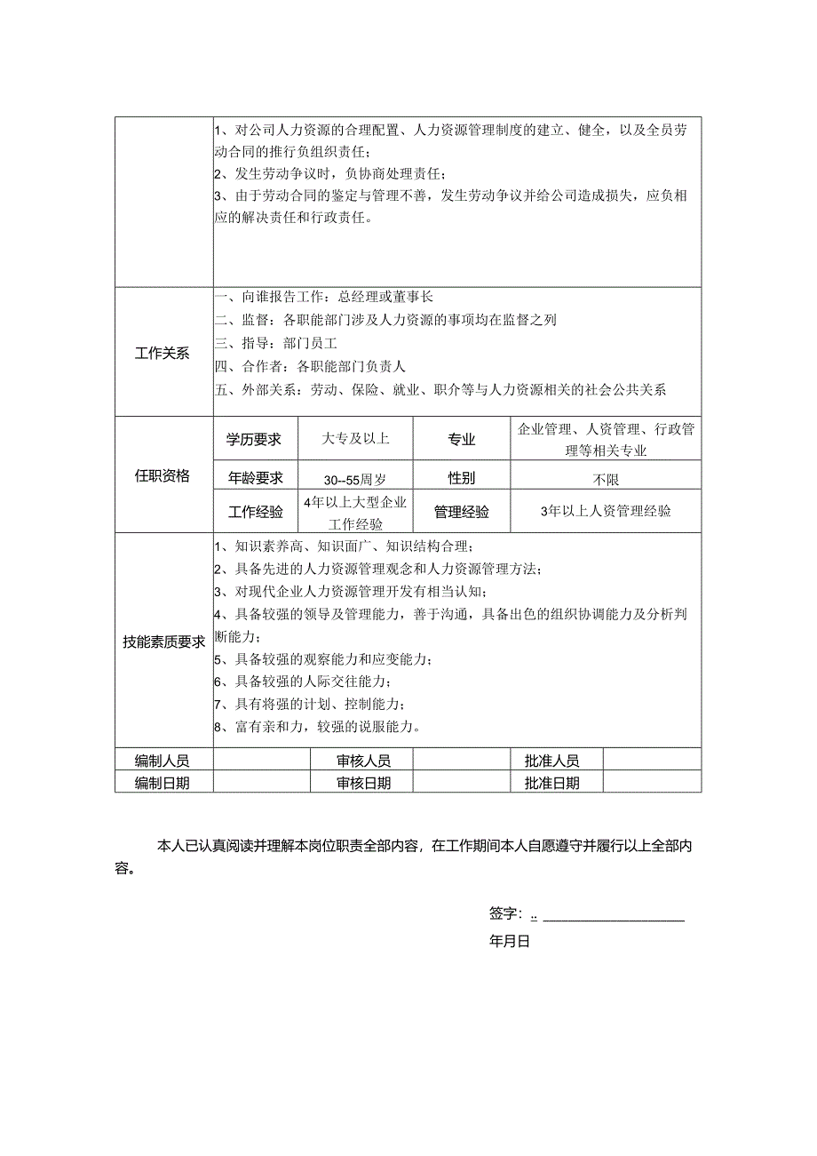 人力资源经理岗位职责说明书.docx_第2页