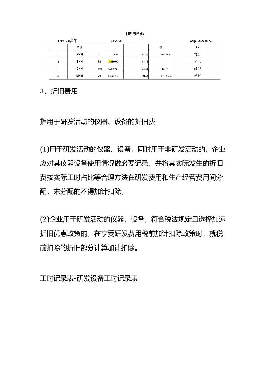 研发费用归集会计账务处理核算.docx_第3页