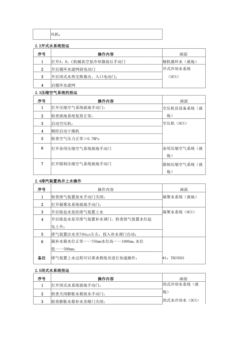 300mw仿真机规程.docx_第3页