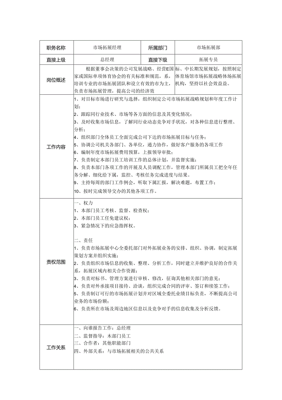 市场拓展部经理岗位职责说明书.docx_第1页