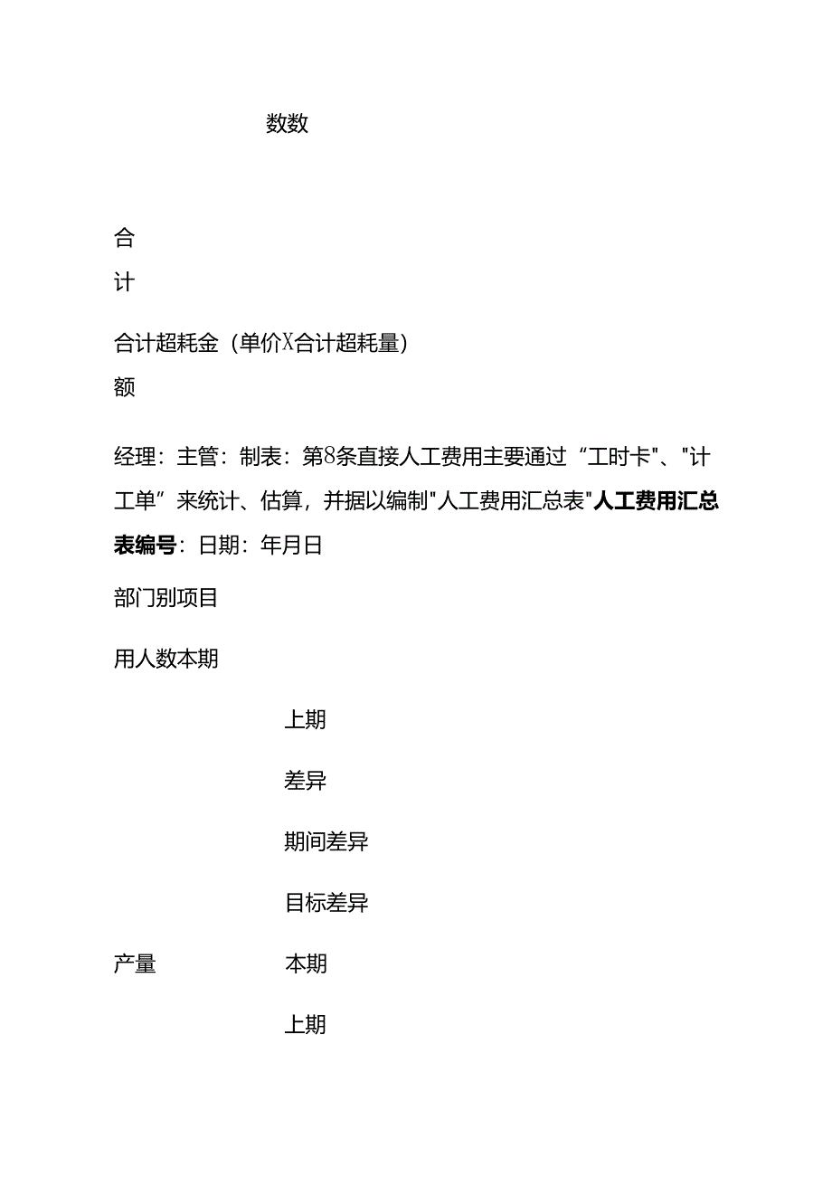 财会实操-生产成本管理控制方案.docx_第3页