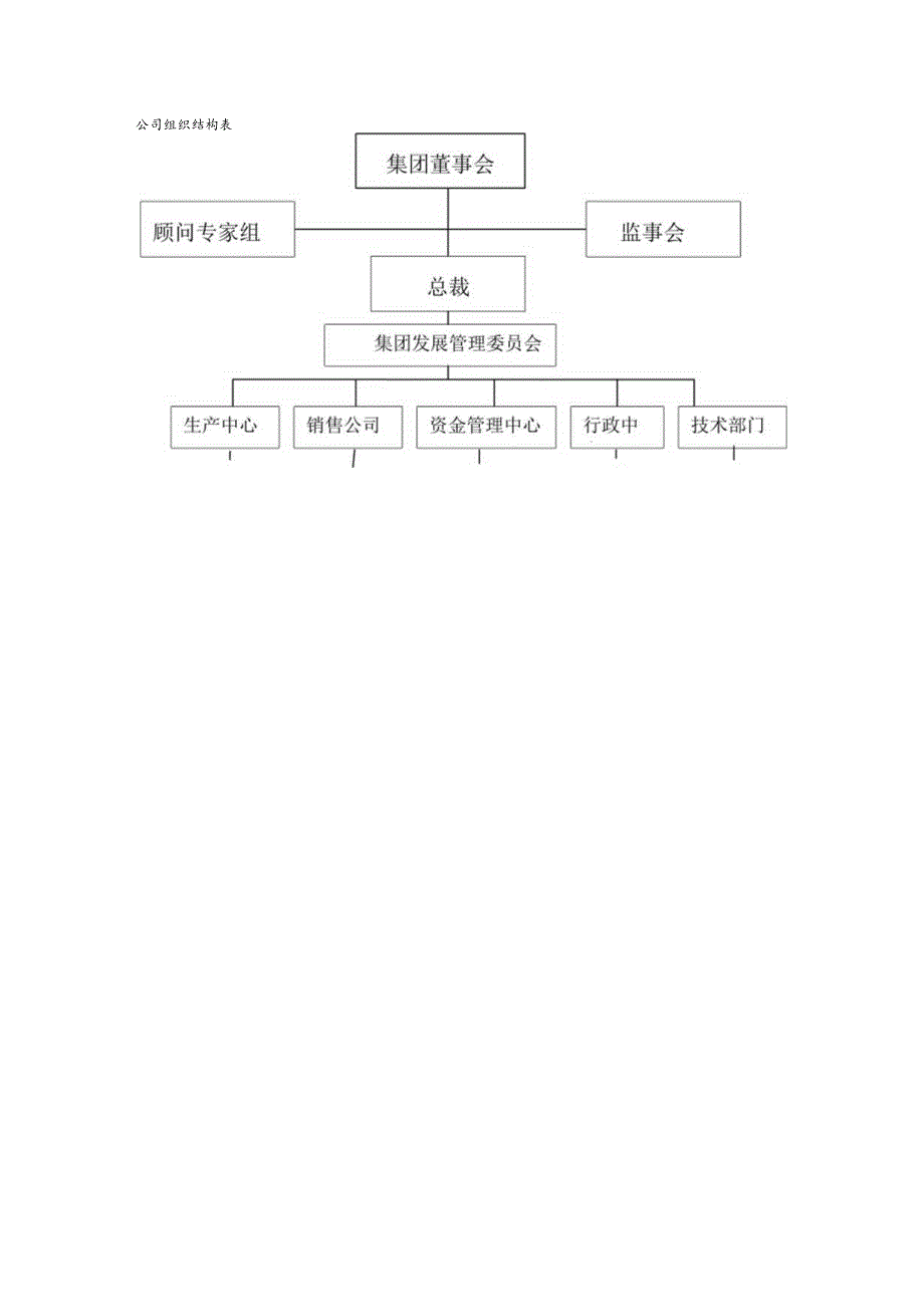 供应商登记表（2024年XX电气股份有限公司）.docx_第3页