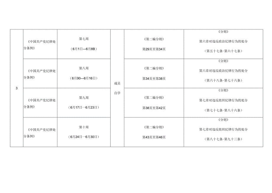 3篇2024年党纪学习教育自学计划表.docx_第3页