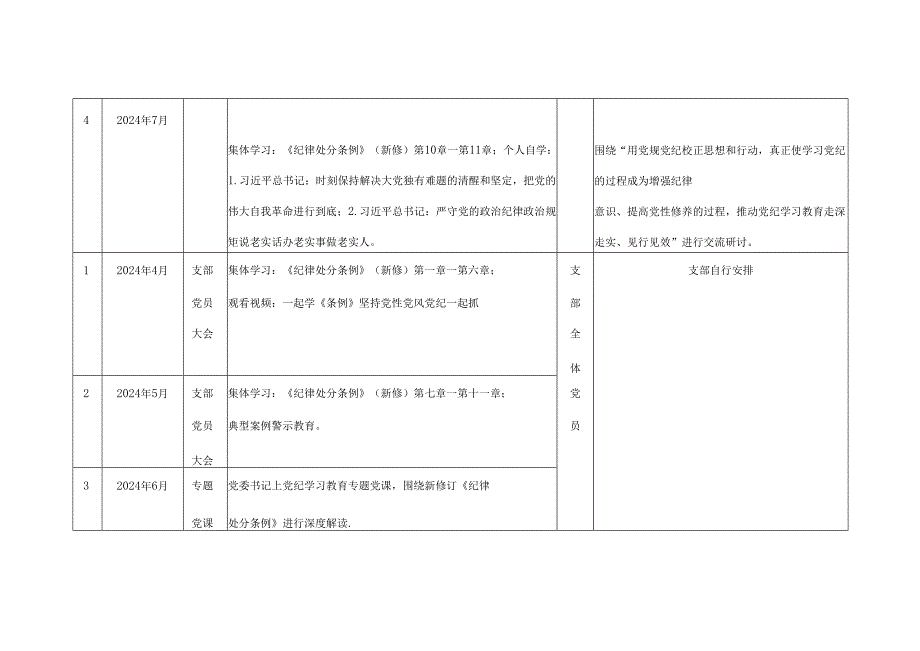 2024年党纪学习教育学习计划安排表（4月-7月）(五篇合集）.docx_第3页