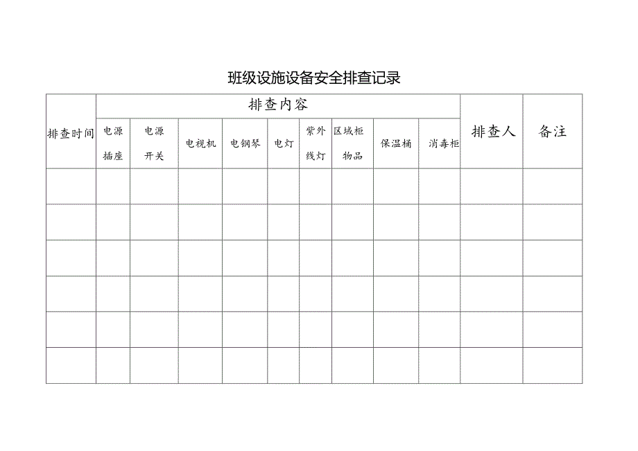 班级设施设备安全排查记录.docx_第1页