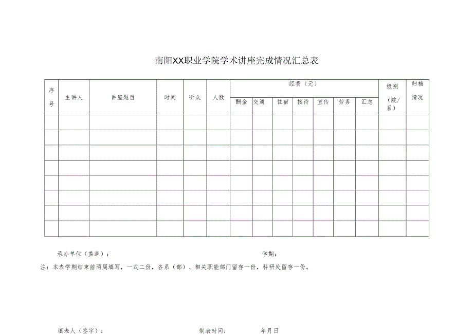 南阳XX职业学院学术讲座完成情况汇总表（2024年）.docx_第1页