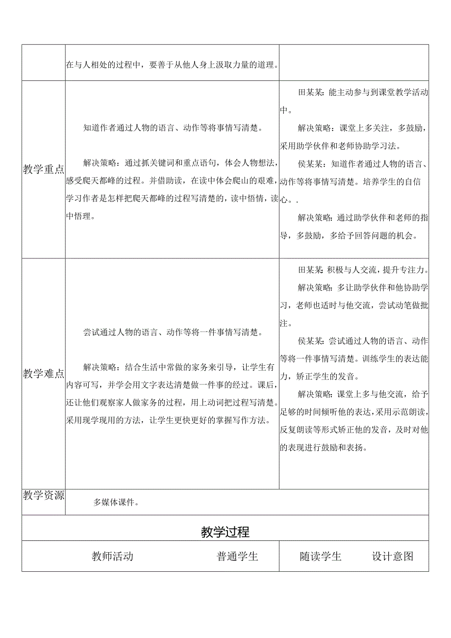 特殊教育教师教学设计.docx_第2页