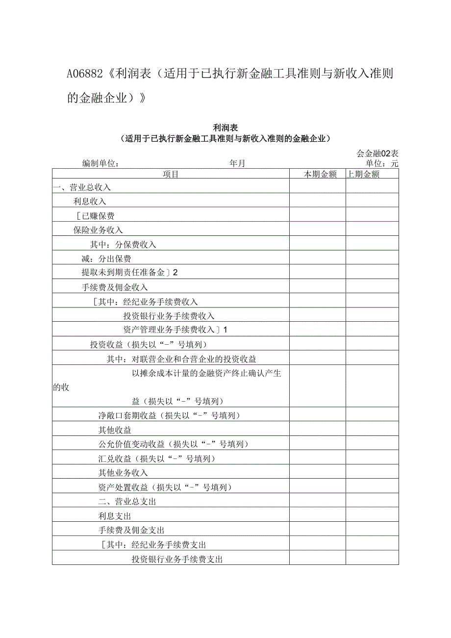 利润表(适用于已执行新金融工具准则与新收入准.docx_第1页