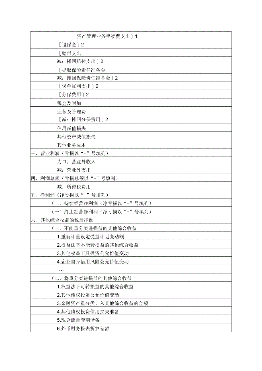 利润表(适用于已执行新金融工具准则与新收入准.docx_第2页