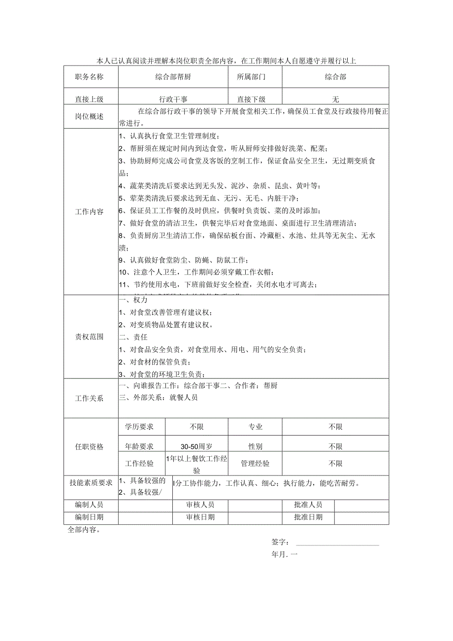 帮厨岗位职责说明书.docx_第1页