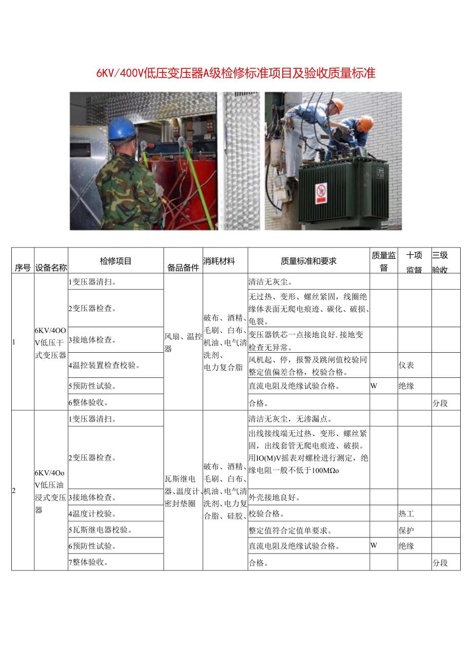 低压变压器A级检修标准项目及验收质量标准.docx_第1页