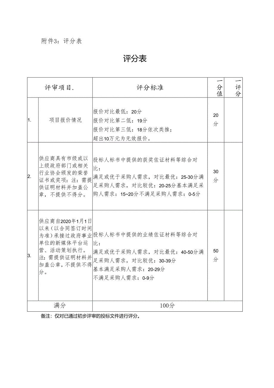 附件3：评分表.docx_第1页