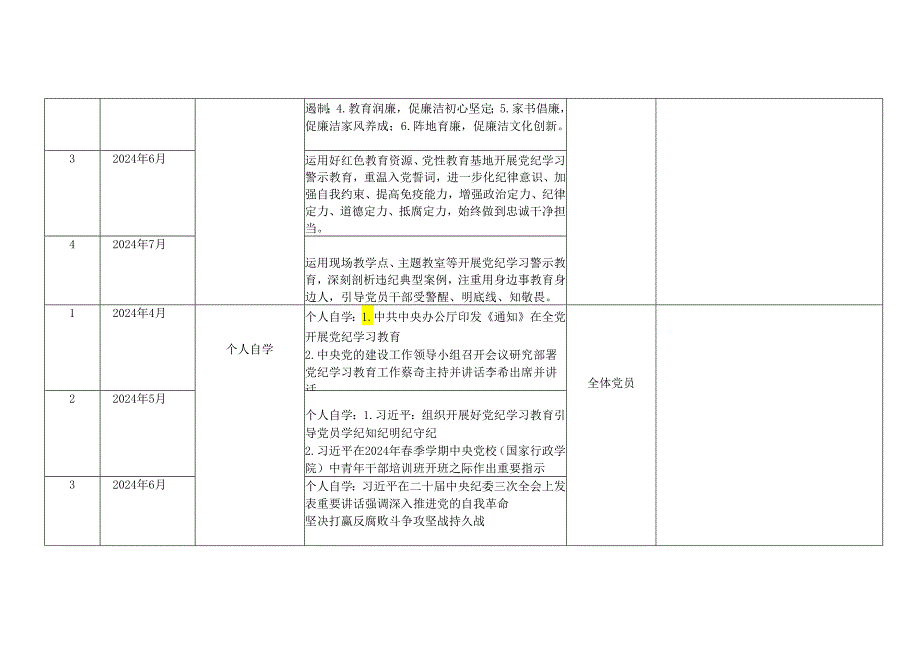 2024年党纪学习教育计划表（含党委、党支部、主题党日活动、个人自学）.docx_第3页