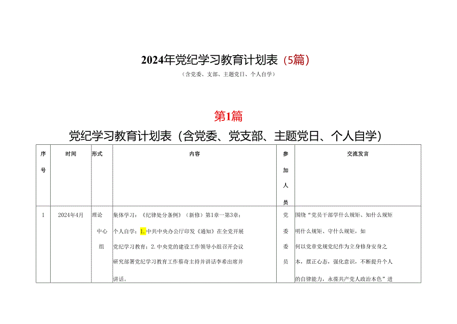 党支部2024年党纪学习教育计划表格实施方案.docx_第1页