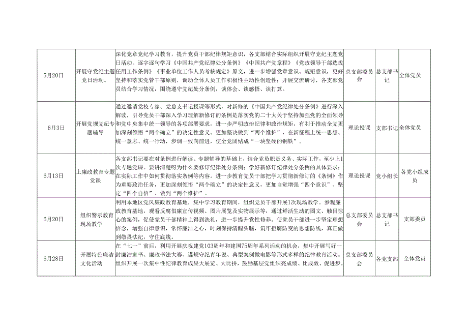 2024开展党纪学习教育工作计划学习计划精选资料.docx_第2页