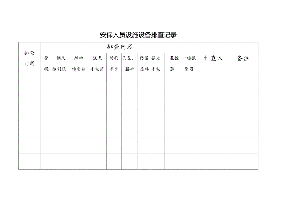 安保设施设备排查记录表.docx_第1页