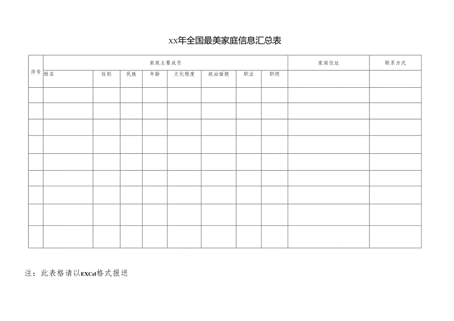 全国最美家庭信息汇总表.docx_第1页