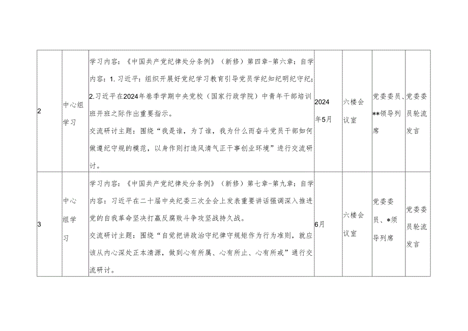 党委2024年5月党纪学习教育计划表（全时段表格）.docx_第2页