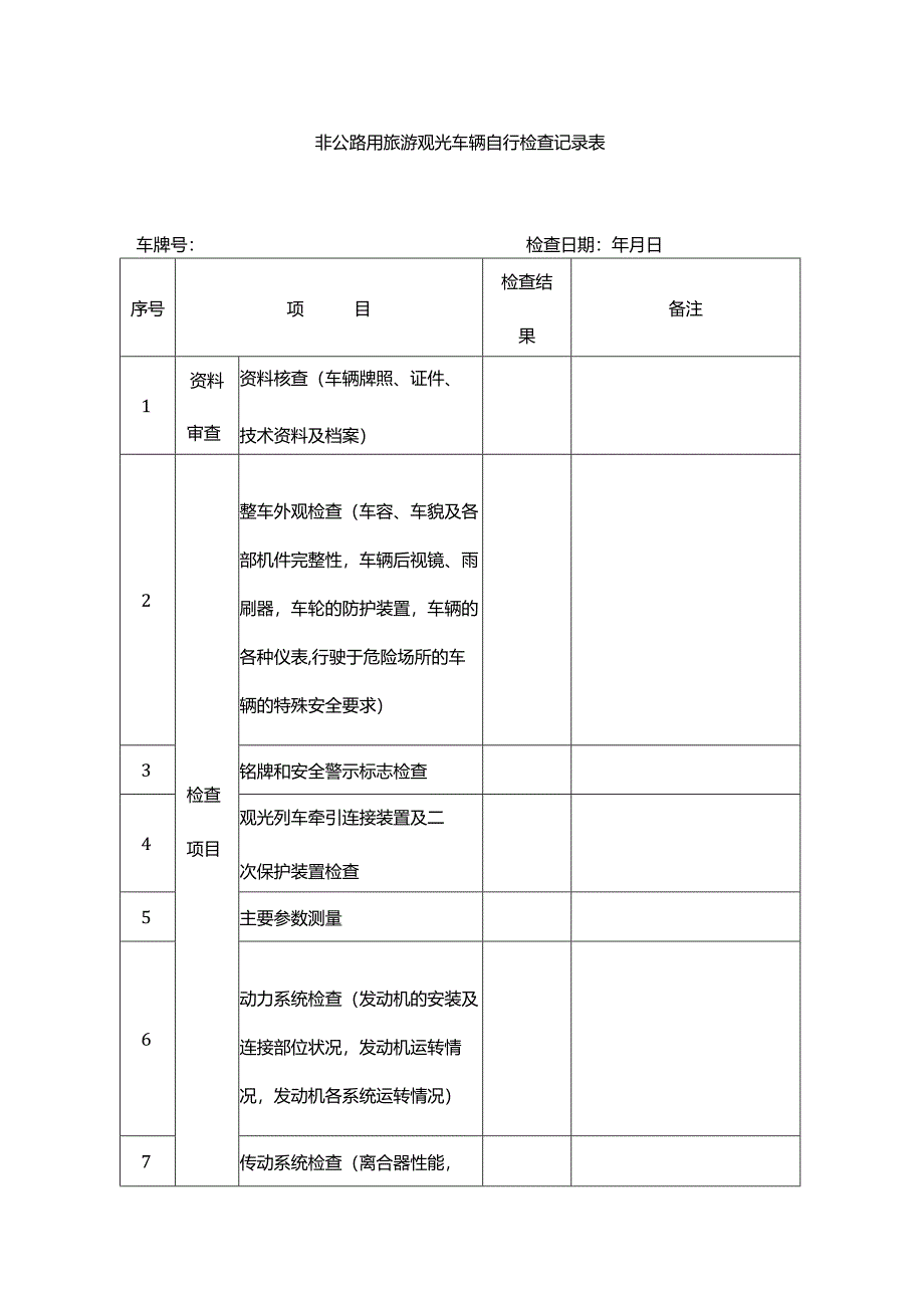 非公路用旅游观光车辆自行检查记录表.docx_第1页