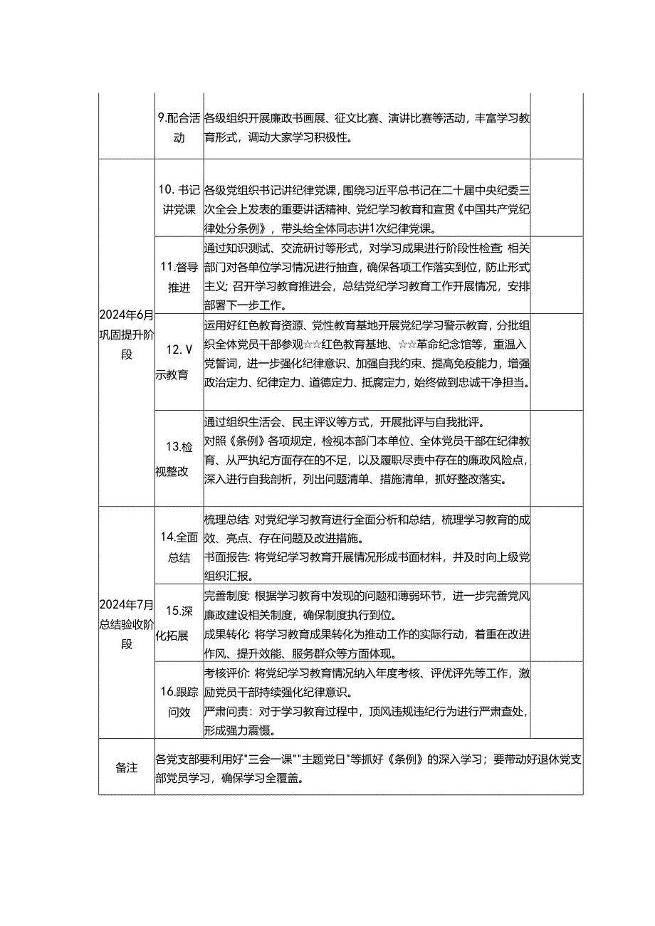 党纪学习教育计划表.docx_第2页