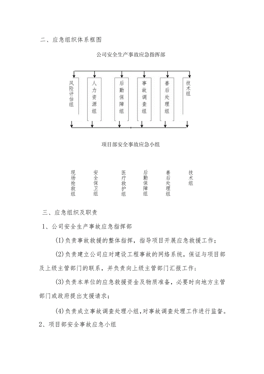 应急组织机构及职责.docx_第2页