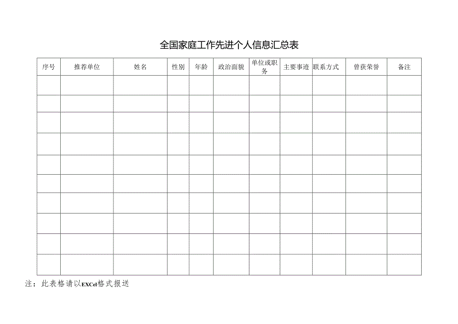 全国家庭工作先进个人信息汇总表.docx_第1页