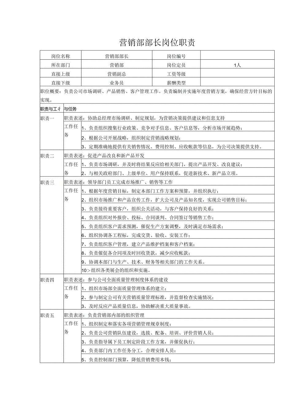 营销部部长岗位职责.docx_第1页