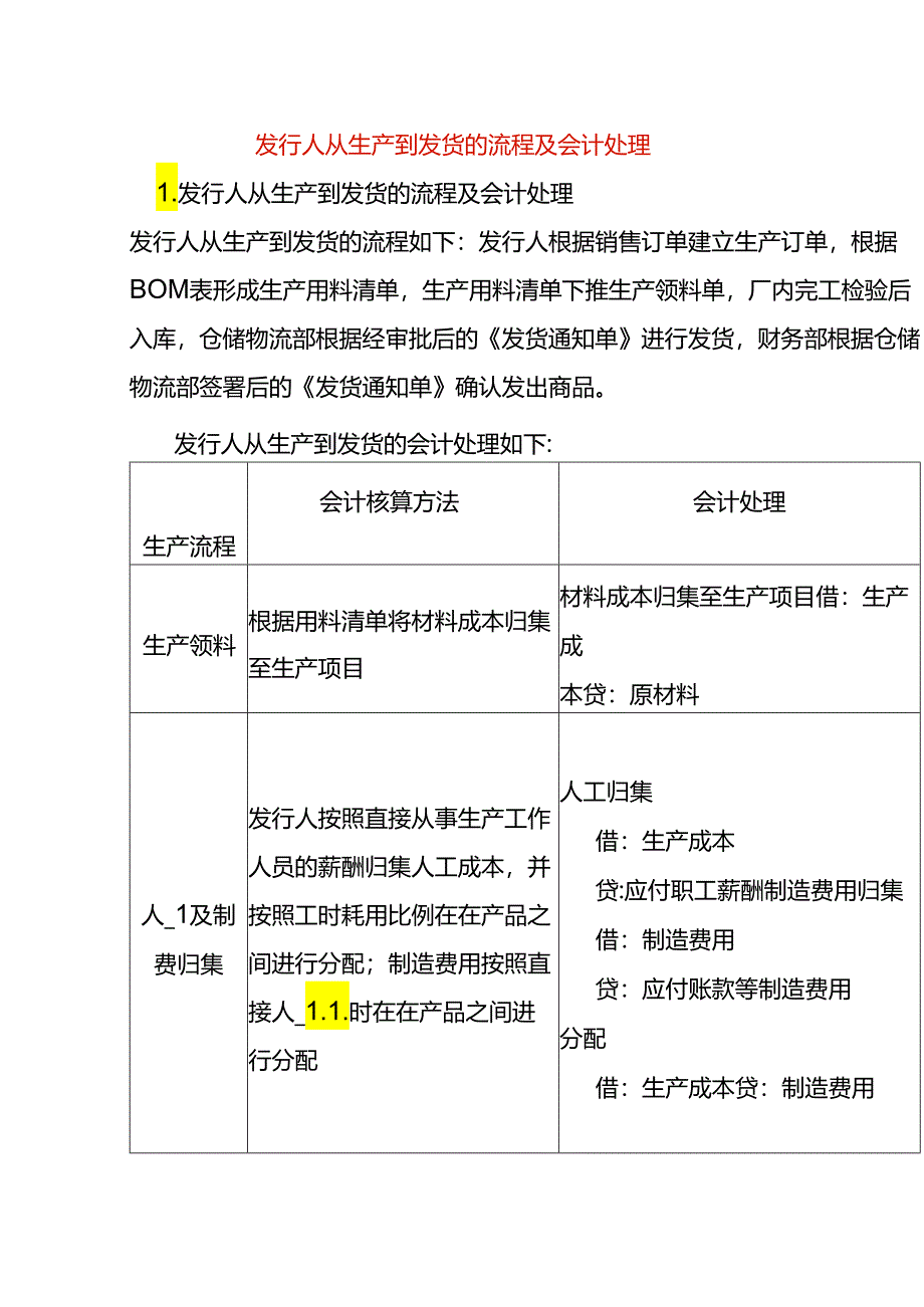 从生产到发货的流程及会计处理.docx_第1页