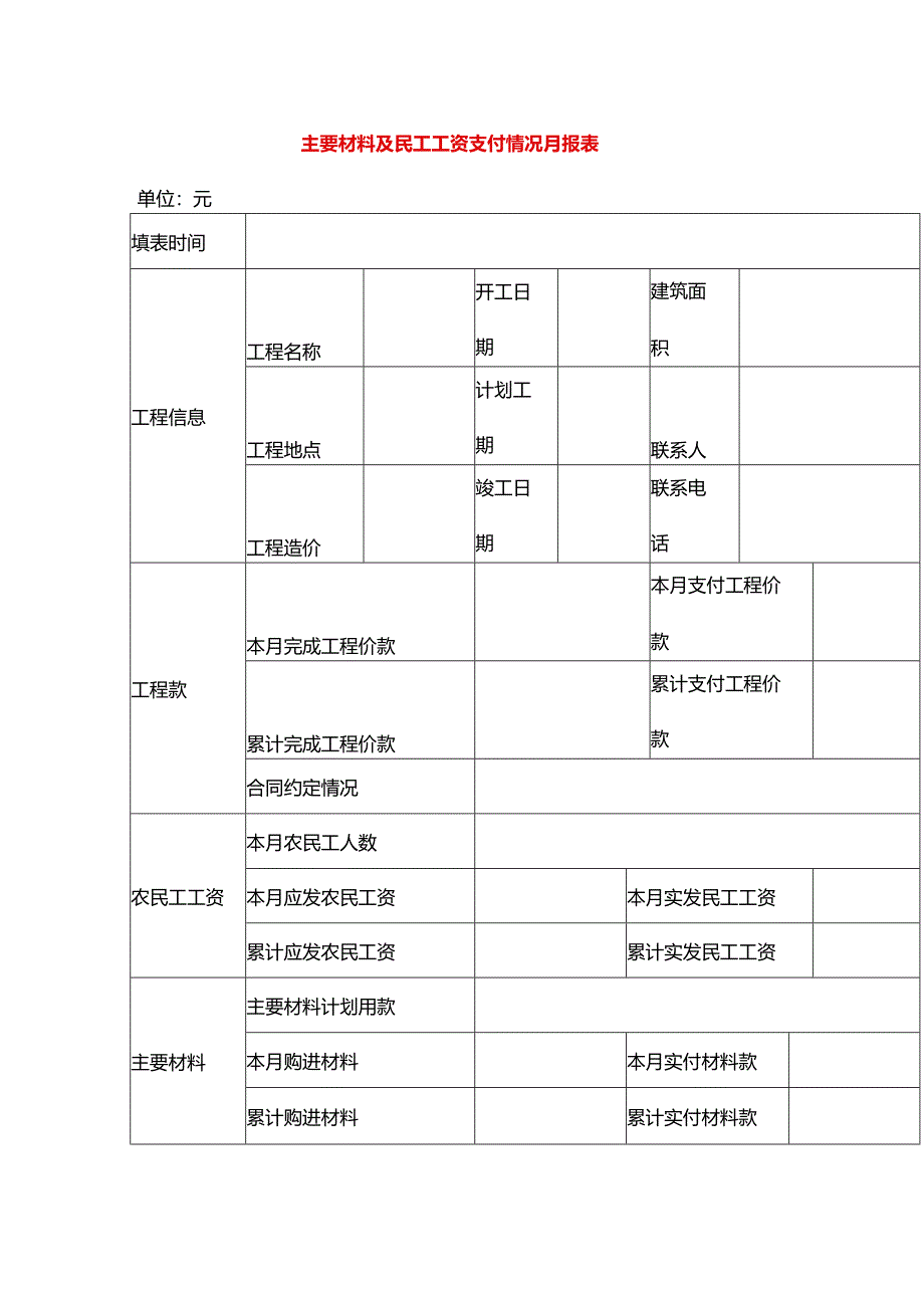 主要材料及民工工资支付情况月报表模板.docx_第1页