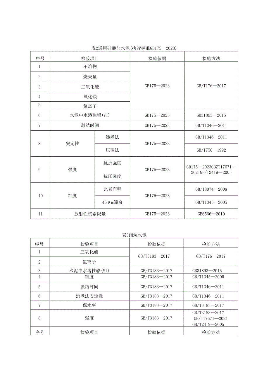 ××产品质量监督抽查实施细则.docx_第2页