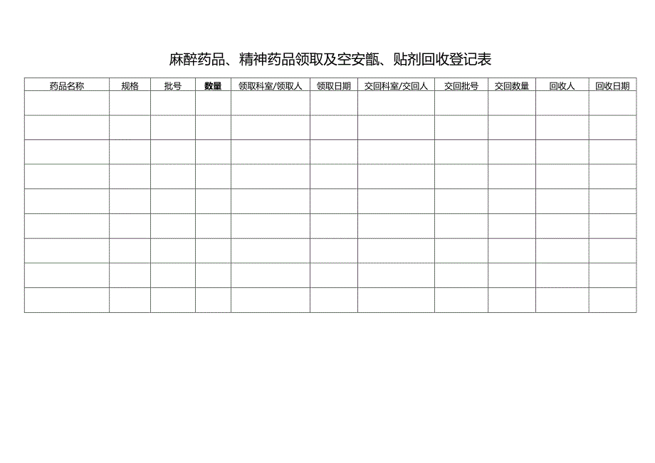 麻醉药品、精神药品领取及空安瓿、贴剂回收登记表.docx_第1页