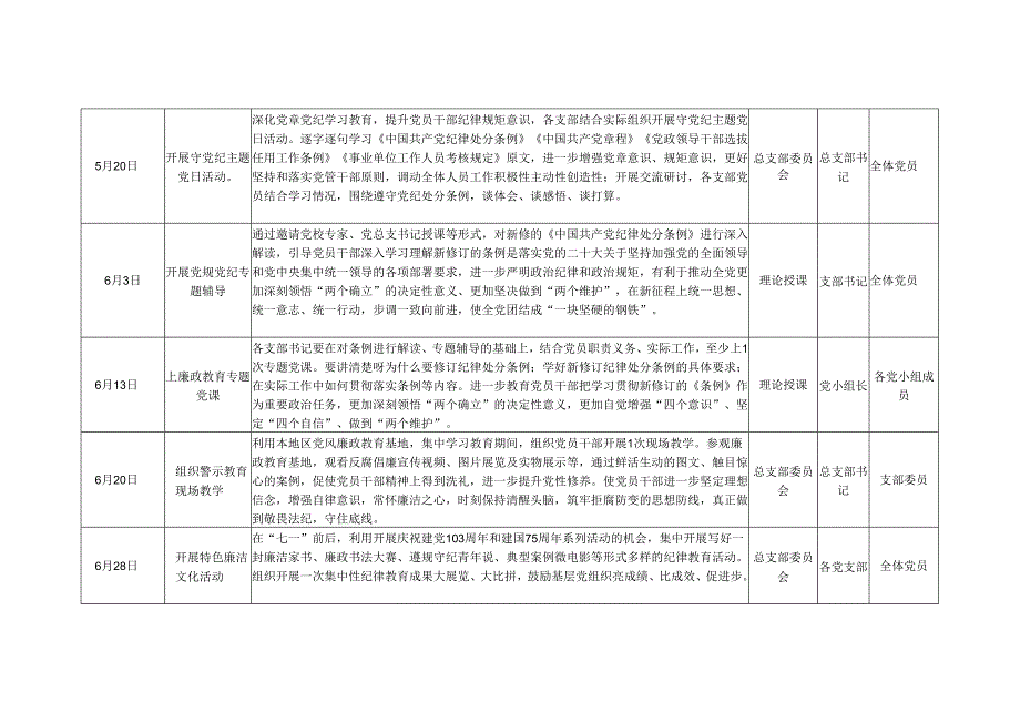 基层机关2024年党纪学习教育个人学习计划安排表格.docx_第2页