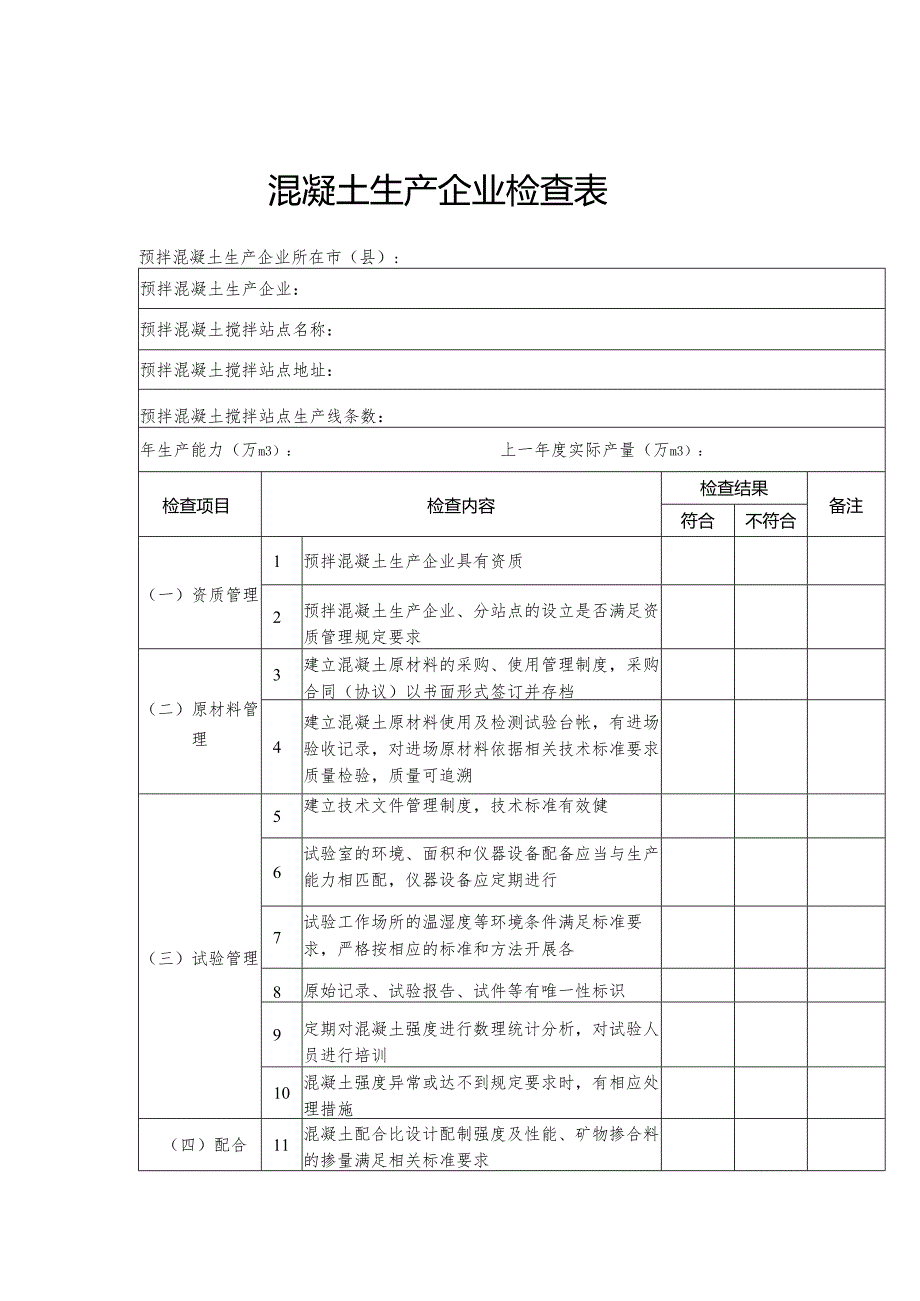 2024年全省预拌混凝土和装配式混凝土构件质量专项检查表.docx_第2页