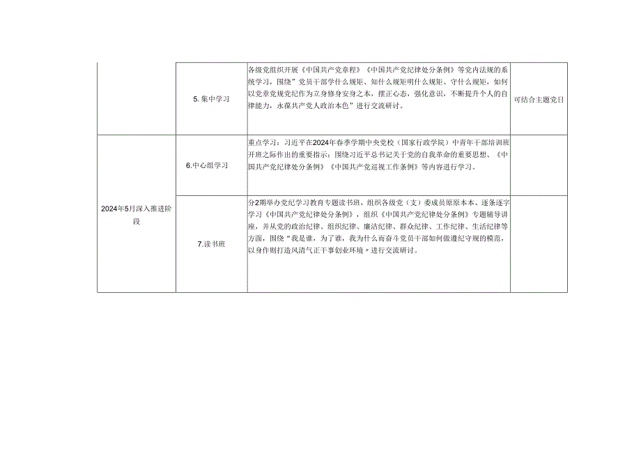 （3篇）2024年党纪学习教育计划表.docx_第2页