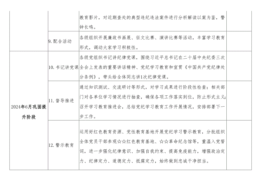 2024年开展党纪学习教育计划表（参考）.docx_第3页