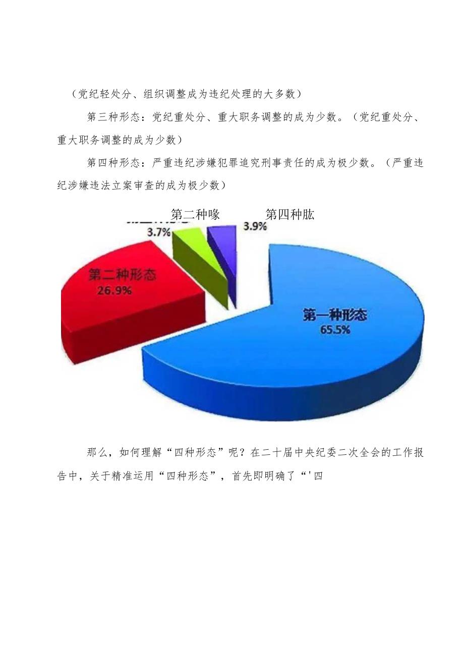 逐条逐句学《条例》第05讲：（第五、六条）理解运用“四种形态”.docx_第2页