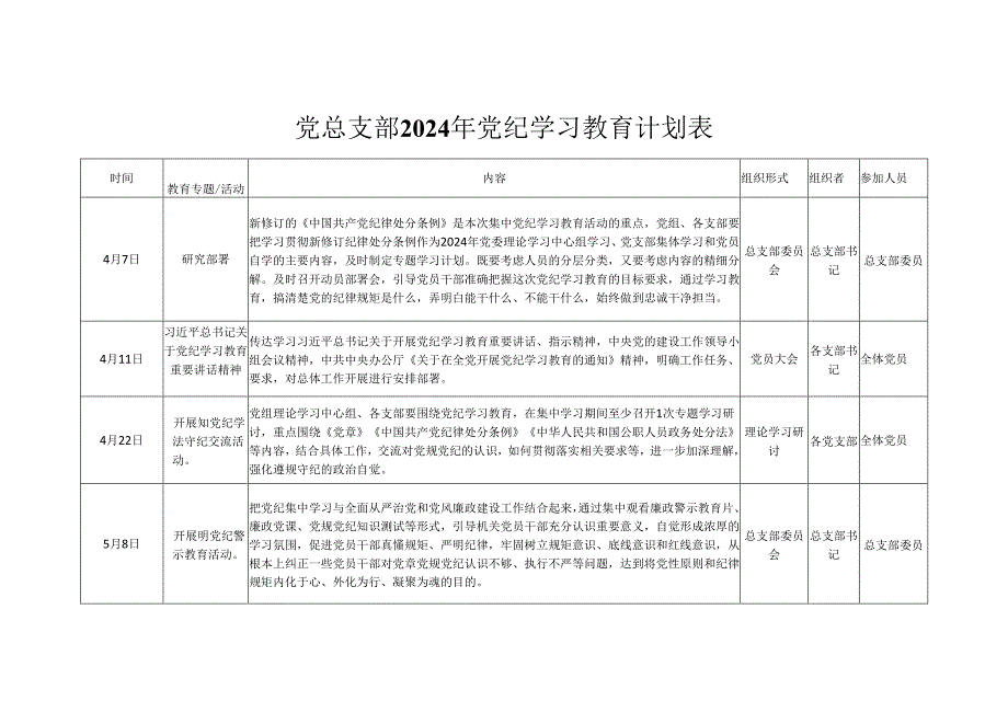 2024年党纪学习教育计划表格实施方案资料多篇合集.docx_第1页