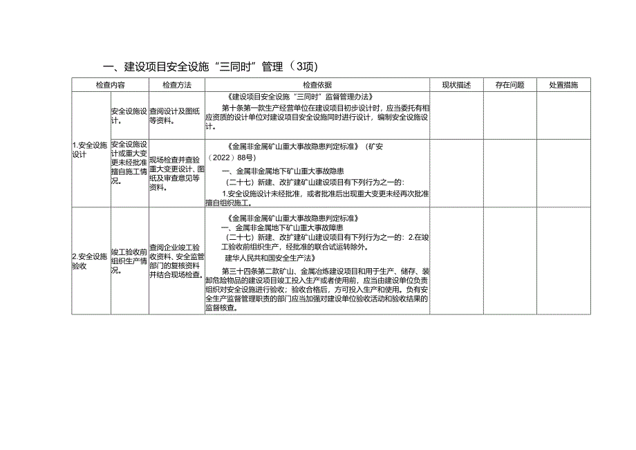 矿山安全生产全面综合整治检查表.docx_第2页