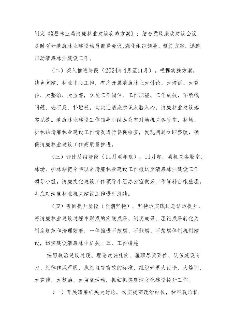 X县林业局推进清廉林业建设实施方案.docx_第2页