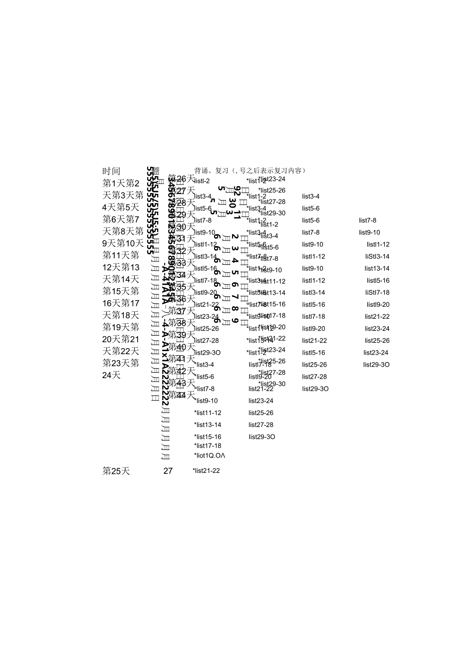 30list艾宾浩斯记忆遗忘曲线单词记忆时间表.docx_第3页