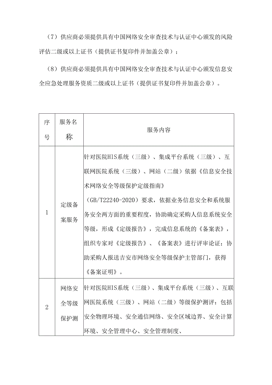 X省X市中医医院信息系统等级保护测评项目技术服务需求（2024年）.docx_第2页