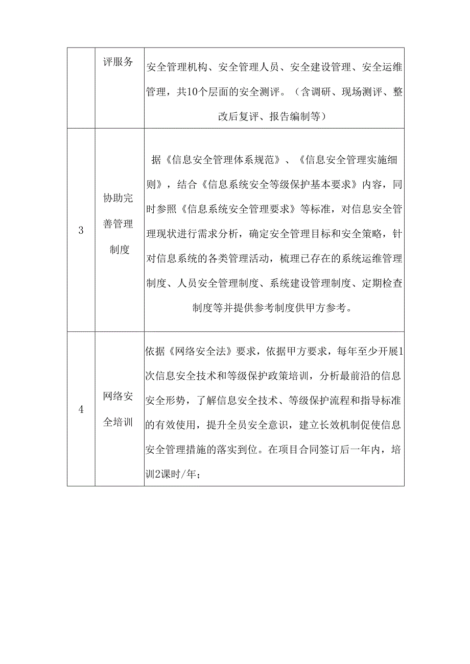 X省X市中医医院信息系统等级保护测评项目技术服务需求（2024年）.docx_第3页