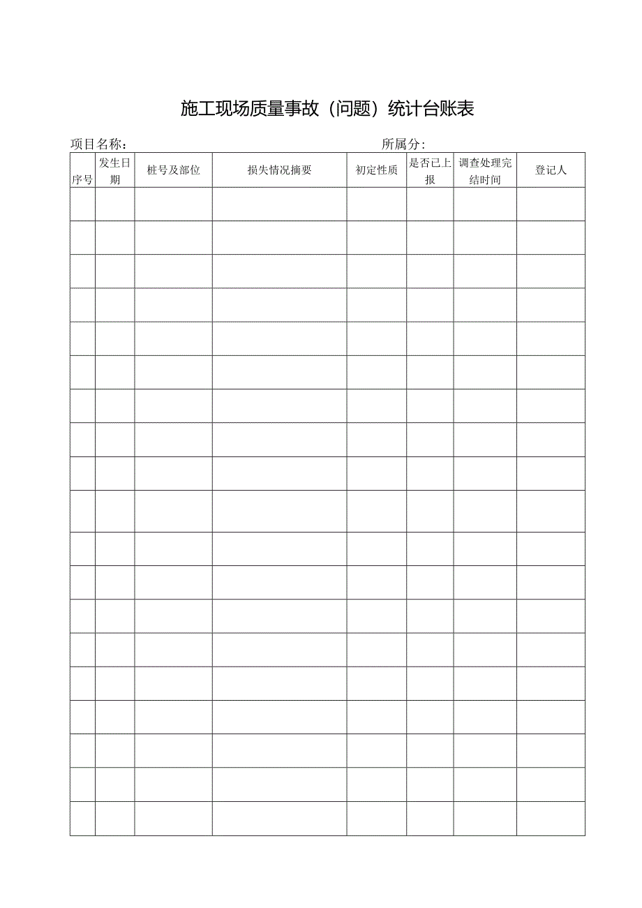 施工现场质量事故（问题）统计台账表.docx_第1页