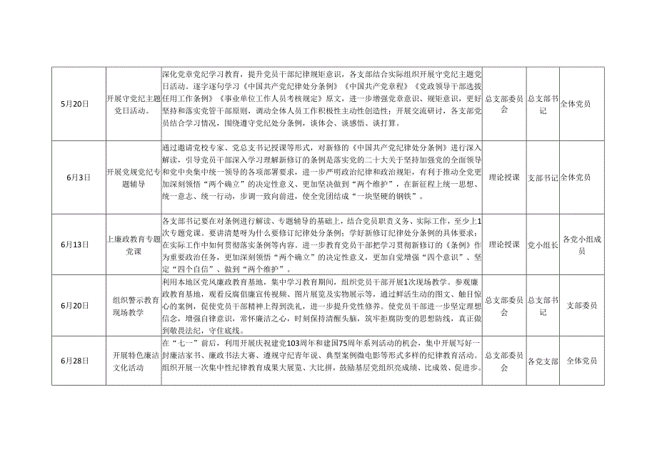 某支部2024年党纪学习教育个人学习计划安排表格精选五篇合集.docx_第2页