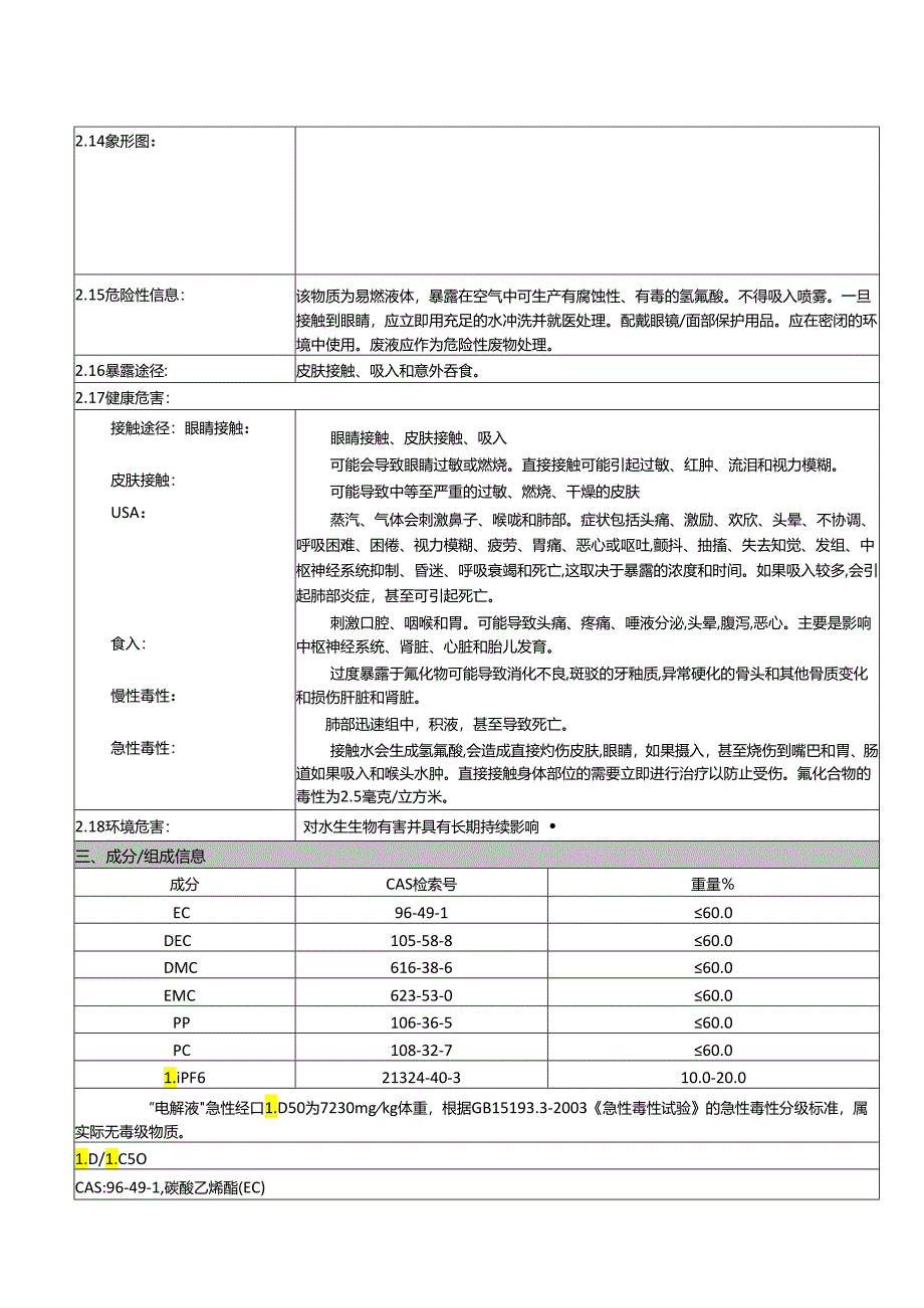 MSDS通用中文版(锂电池电解液).docx_第2页