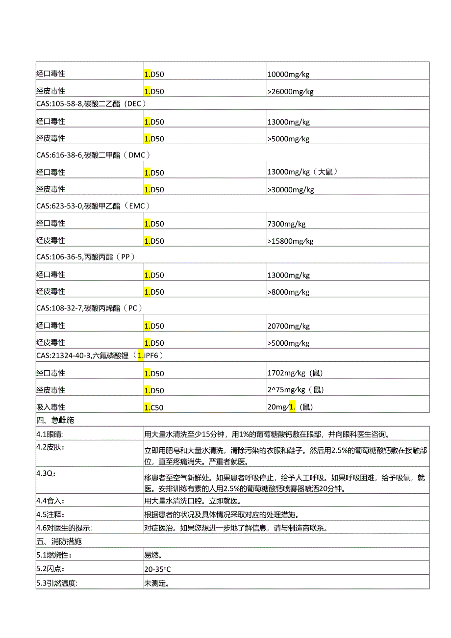 MSDS通用中文版(锂电池电解液).docx_第3页