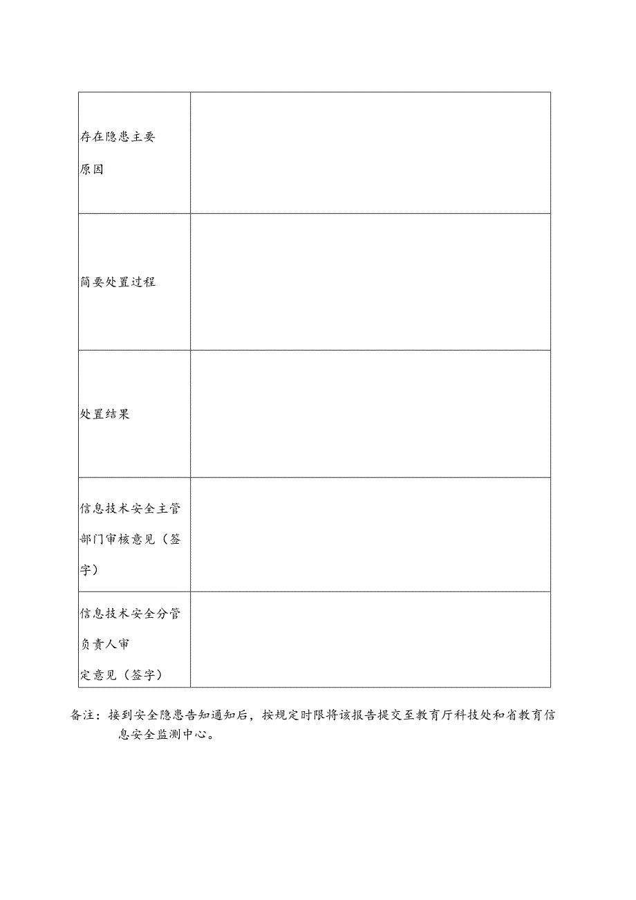 郑州XX职业学院信息技术安全隐患整改报告（2024年）.docx_第2页