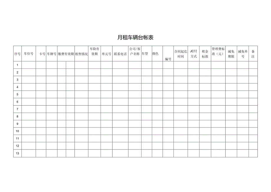 月租车辆台帐表.docx_第1页