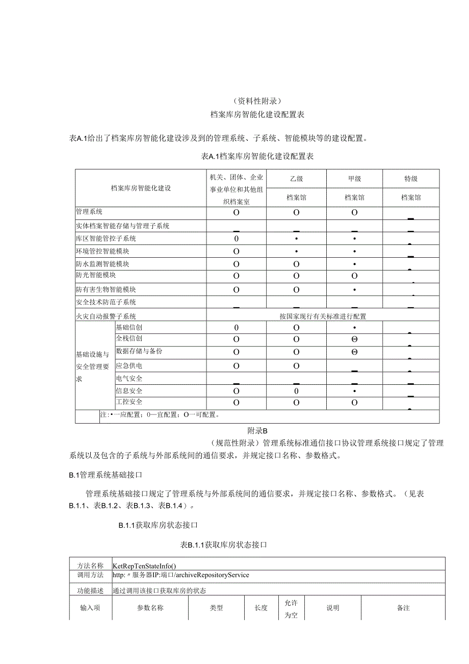 档案库房智能化建设配置表、管理系统标准通信接口协议.docx_第1页