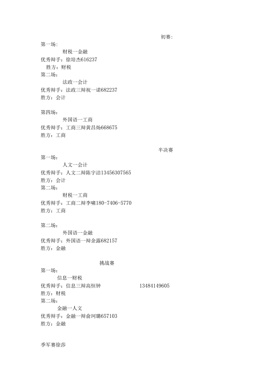 优秀辩手及最佳辩手.docx_第1页